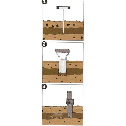 Kiegészítő készlet üregi rágcsáló csapdához